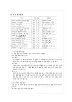 [사회복지기관분석] 서울노인복지센터-17