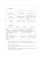 [사회복지기관분석] 서울노인복지센터-18