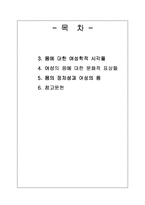 [여성 몸담론] 몸의 정체성과 여성의 몸-2