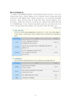 [사회복지시설론] 서씨의 사례관리-9
