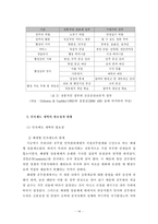 [한국행정론] 인사제도 -개방형 인사제도의 득과 실을 중심으로-14