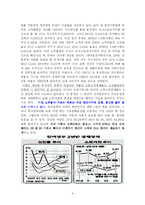 [계층갈등] 한국 사회의 계층 간 갈등 구조와 해결 방안-9