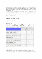 [이상심리학] 주의력결핍 과잉행동장애의 청소년, 성인기 모습은 어떠한가-18