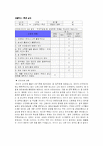 [이상심리학] 주의력결핍 과잉행동장애의 청소년, 성인기 모습은 어떠한가-20