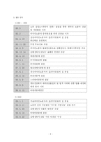[국제ngo론] 외국인노동자 인권- 구로 외국인 노동자의 집을 중심-11