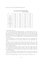 [국제ngo론] 외국인노동자 인권- 구로 외국인 노동자의 집을 중심-17