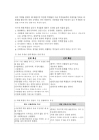 [사회문제] 대인기피 문제에 대하여 -왕따(집단따돌림), 히끼꼬모리-5