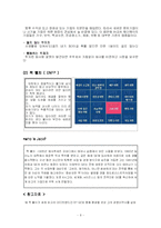 [심리학] MBTI유형과 리더십-8