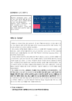 [심리학] MBTI유형과 리더십-13