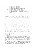 [여성복지정책] 미혼모, 여성복지, 그리고 여성의 빈곤화-12