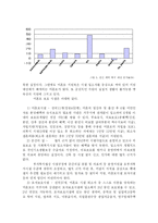 [여성복지정책] 미혼모, 여성복지, 그리고 여성의 빈곤화-15
