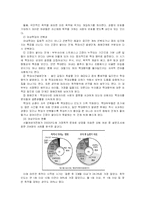 [가족폭력] 가정 폭력-5