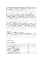 [가족폭력] 가정 폭력-6