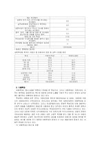 [가족폭력] 가정 폭력-7