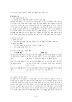 [사회복지실천론] 인지행동모델-15