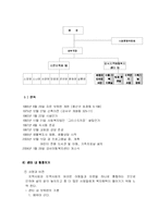 [사회복지행정론] 강서아동복지센터 방문-6