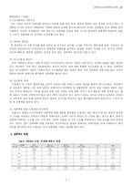 [여성정책] 성폭력과 관련정책에 관한 고찰-2