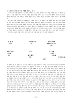 [문학비평론] 구조주의 문학 비평의 관점에서 본 이청준 `벌레 이야기`-16