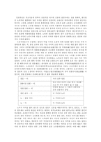 [한국사] 조선시대 혼인에 관하여-5