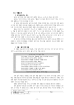 [현대시론] 리얼리즘 시의 현실 형상화 방법-12