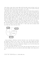 [현대시론] 상징 - 원형상징에 대하여-8