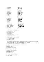 [중국문학] 사詞의 음악성에 대하여-3