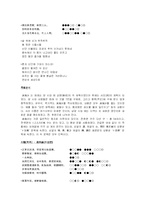 [중국문학] 사詞의 음악성에 대하여-7