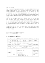 [교육학] 독도 체험학습 프로그램-3