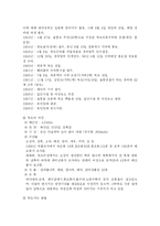 [교육학] 독도 체험학습 프로그램-9