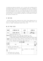 [교육학 수업지도안] 고등학교Ⅰ. 행복한 삶과 교육-3