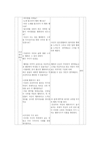 [교육학 수업지도안] 고등학교Ⅰ. 행복한 삶과 교육-5