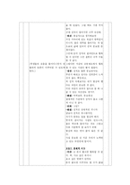 [교육학 수업지도안] 고등학교Ⅰ. 행복한 삶과 교육-7