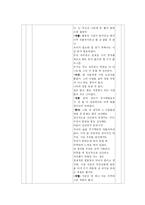 [교육학 수업지도안] 고등학교Ⅰ. 행복한 삶과 교육-8