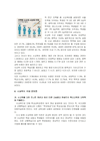 [교육문제] 우리나라 교육의 문제점-11