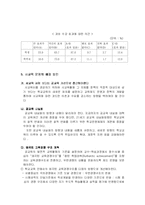 [교육문제] 우리나라 교육의 문제점-16