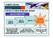 [물류]3자 물류 레포트-8