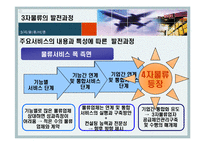 [물류]3자 물류 레포트-9