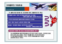 [물류]3자 물류 레포트-11