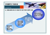 [물류]3자 물류 레포트-12