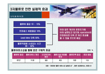 [물류]3자 물류 레포트-17