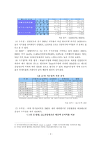 [마케팅]삼성과 소니의 비교연구-삼성과 소니의 미래가치를 중점으로-9