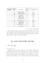 [마케팅]삼성과 소니의 비교연구-삼성과 소니의 미래가치를 중점으로-15