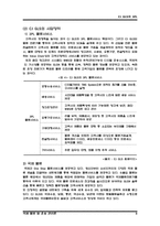 [국제물류 및 운송론]GS GLS의 3PL-5