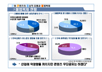 [유통관리]문화콘텐츠의 정상적 유통과 불법복제-12
