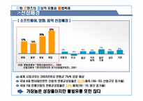 [유통관리]문화콘텐츠의 정상적 유통과 불법복제-13