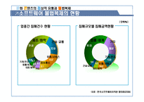 [유통관리]문화콘텐츠의 정상적 유통과 불법복제-18