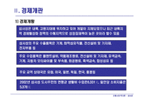 [신흥시장]중국-섬 서 성(陝西省)-7