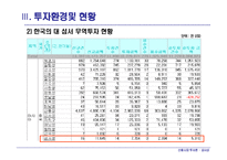 [신흥시장]중국-섬 서 성(陝西省)-12