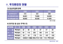 [신흥시장]중국-섬 서 성(陝西省)-13