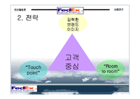 [경영]FedEx 기업 사례조사-10